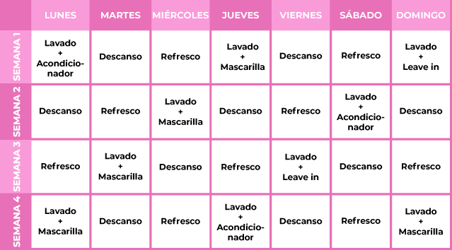 esquema calendario tu método curly esquema calendario tu método curly